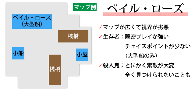 ペイル・ローズ解説図